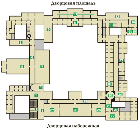 План Зимнего дворца